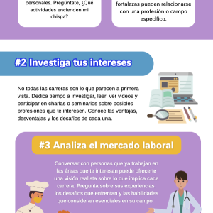 public://2025-12/Descubre tu vocacion.png