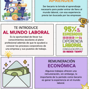 public://2025-12/Ser Becario.png